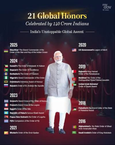 The Honour PM